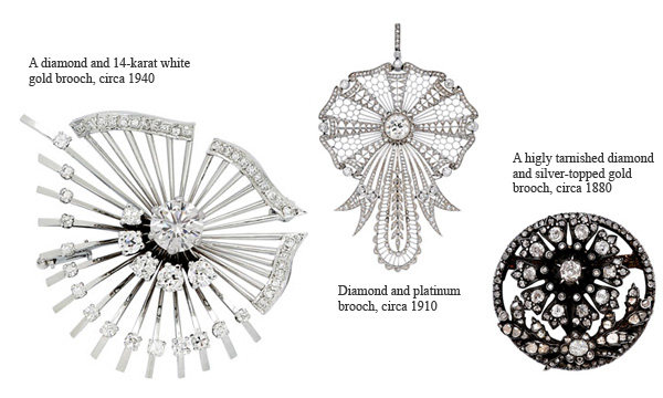 Evolution in White